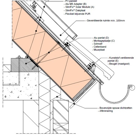 Illustratie van detailleringen SlimFix XT met PV-paneel