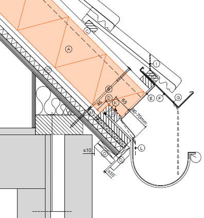 detaillering RenoGoot